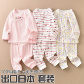 小女孩学生打底衣棉毛衫 秋冬女童秋衣秋裤 儿童保暖内衣套装 家居服