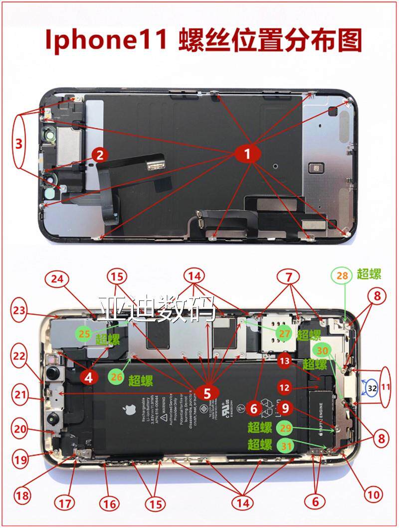 适用苹果11代手机全套螺丝iPhone11Pro/11ProMAX内部主板机身螺丝属于什么档次？