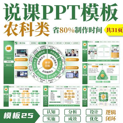 高校大学教师说课比赛ppt◆模板25◆动态图表类实施报告课程思政