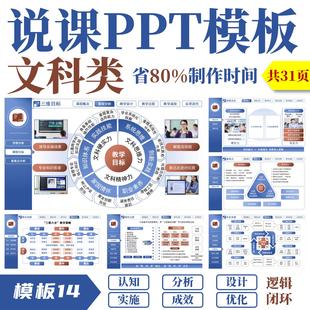 高校大学教师说课比赛ppt◆模板14◆实施报告教学策略模版设计