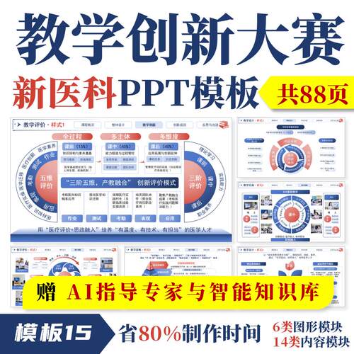 全国高校教师教学创新大赛PPT◆模板15◆教创赛实施报告成果比赛