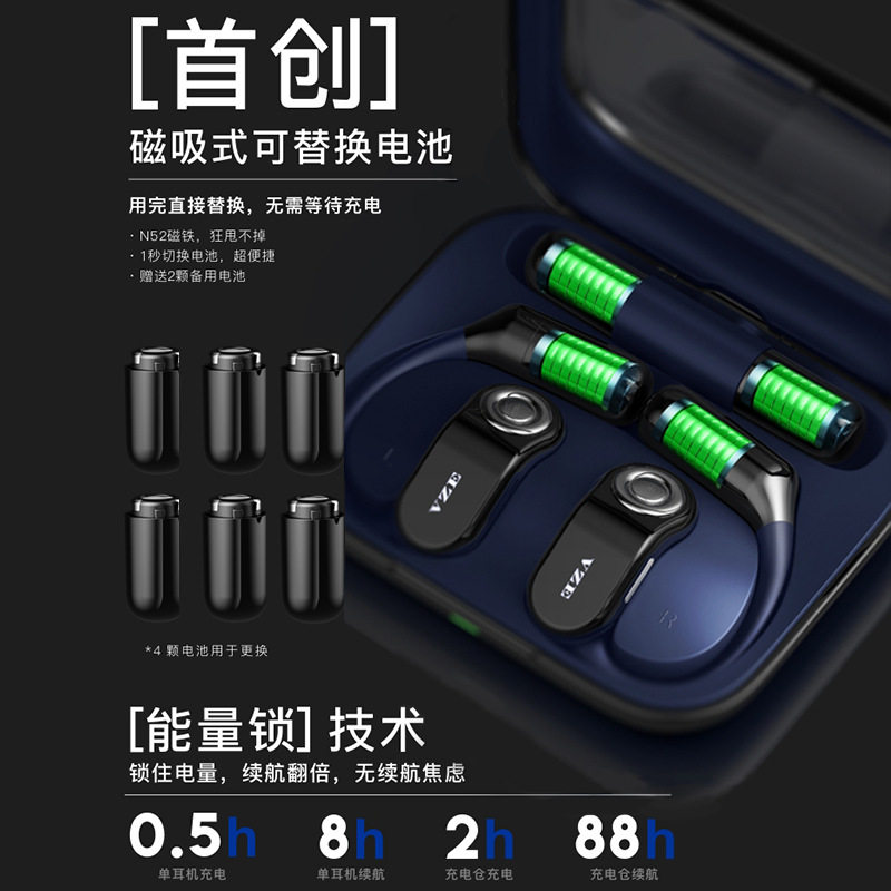 VZE开放式不入耳蓝牙耳机可替换电池2024新款FlyOws C挂耳运动