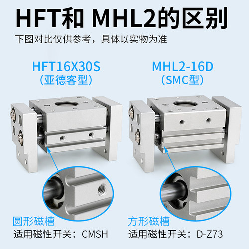 HFT手指气缸平行夹爪大口径宽阔型MHL2/HF T Y10/16/20/25/32气动