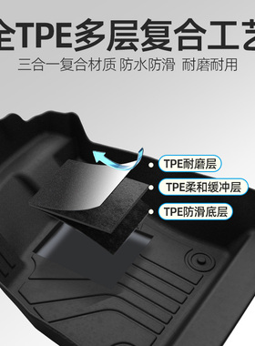 奔驰E级L脚垫TPE全包围专用汽车地毯09/10/11/12/13/14/15/1620款