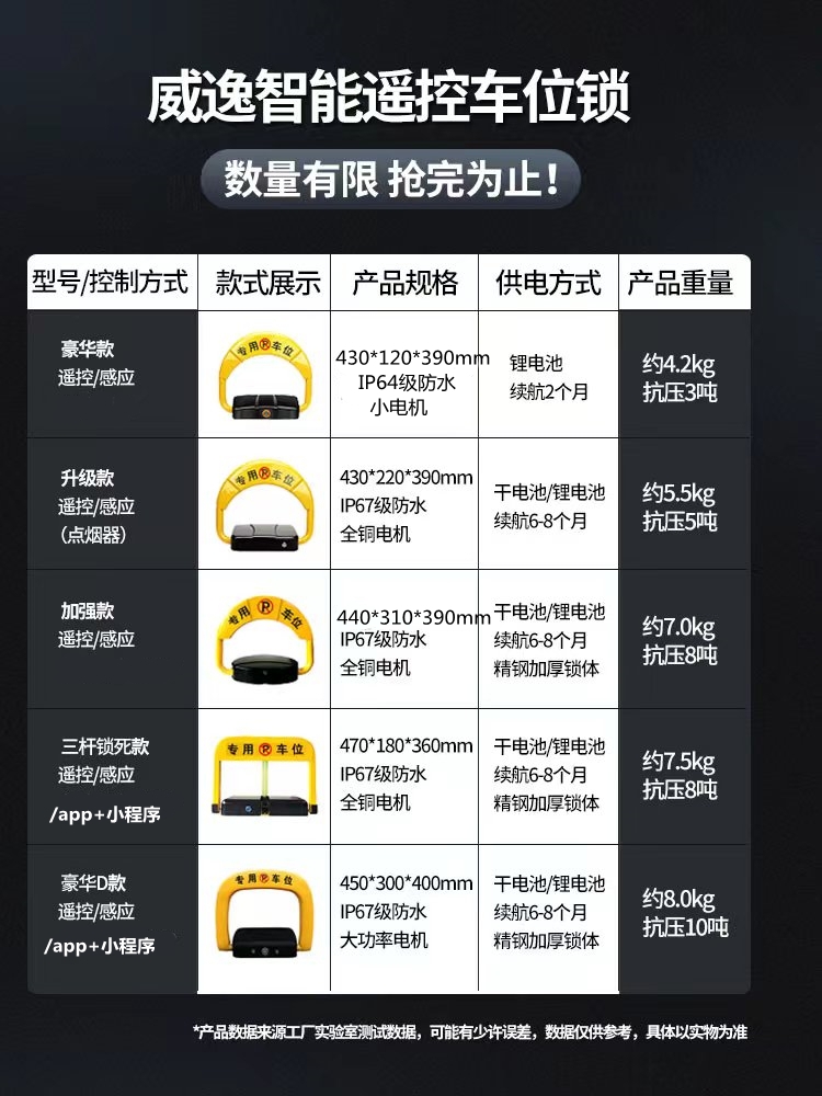 Car parking space ground lock parking space lock intelligent remote control automatic induction garage ground block electric occupancy lock electric pile