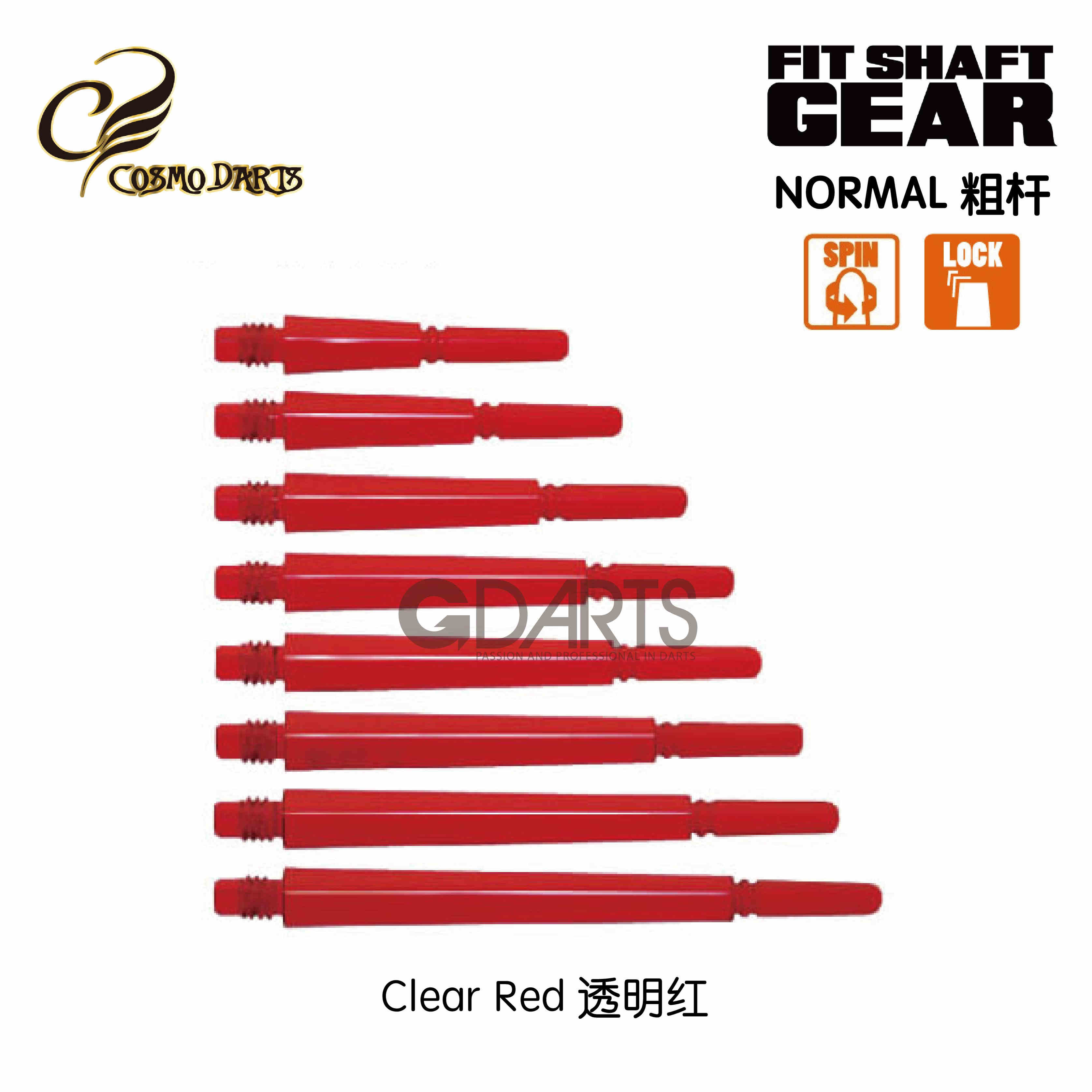 FIT粗杆旋转型/固定型透明红