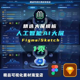 B端可视化人工智能AI大模型监测大屏可视化大屏figma/sketch素材