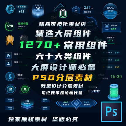大屏可视化UI组件库边框按钮界面科技可编辑素材矢量PSD格式1000+