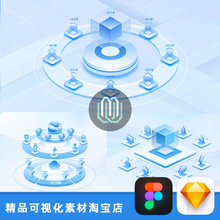 3款数据可视化浅色大屏主视觉拓扑图科技感界面设计素材figma分层