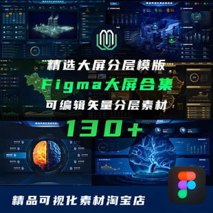 数据可视化大屏UI界面科技模版素材figma格式130+可编辑源文件