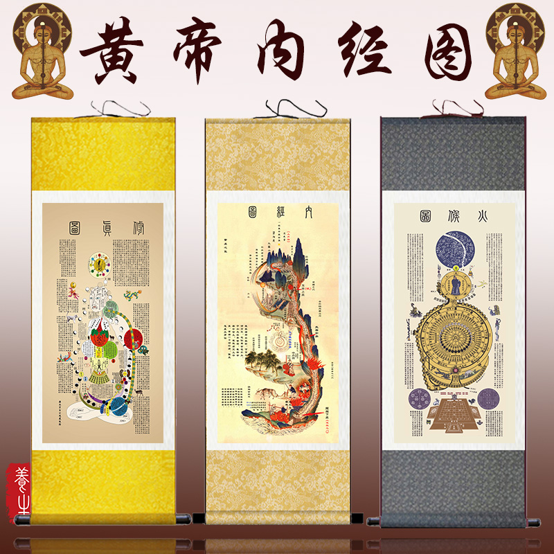 黄帝内经图挂画修真火候心性图道家养生字画八卦太极国医馆装饰画