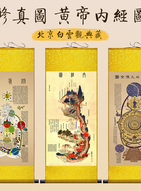 道医修真图黄帝内经图白云观高清火候图中医养生心性图卷轴装饰画
