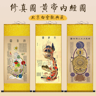 道医修真图黄帝内经图白云观高清火候图中医养生心性图卷轴装饰画