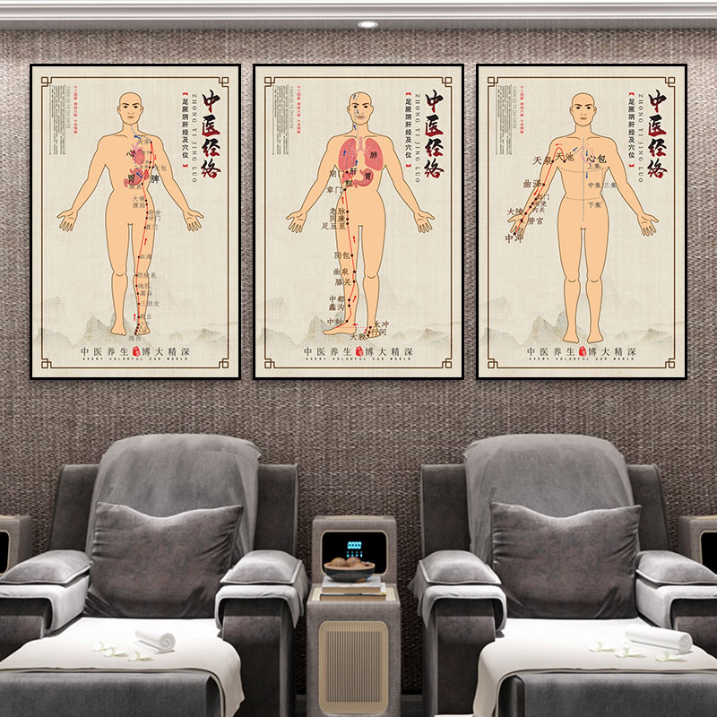 养生馆中式经络颈椎装饰画