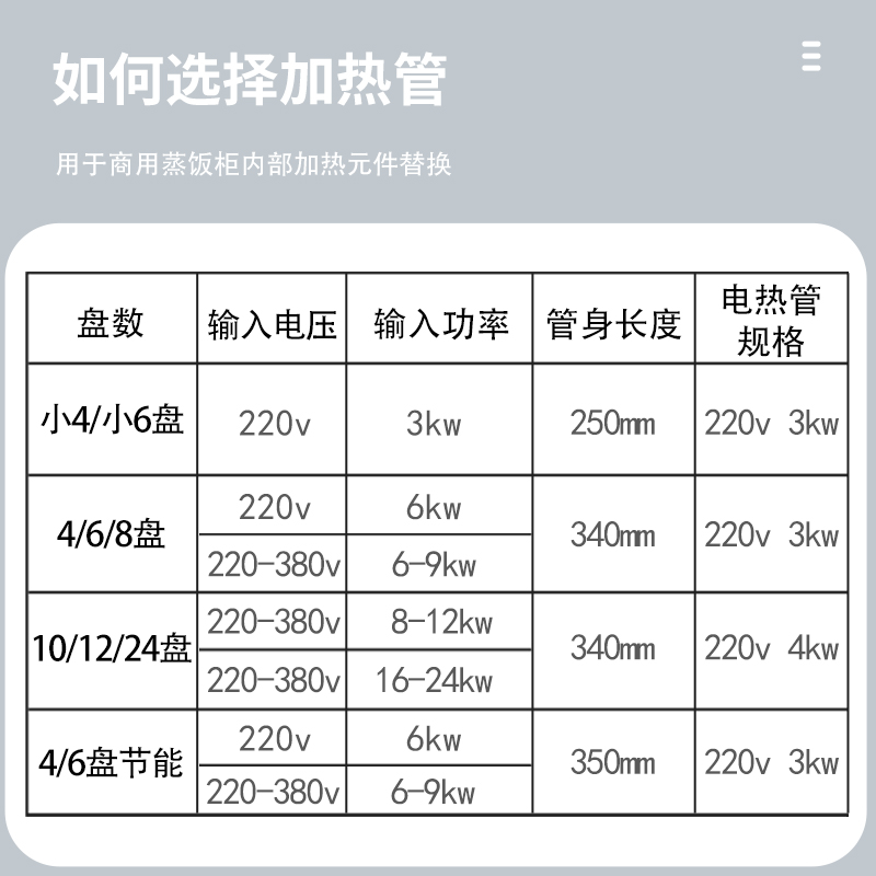 蒸饭柜商用电蒸箱蒸饭箱双门加热棒220V3803kw4kw发热管不锈钢