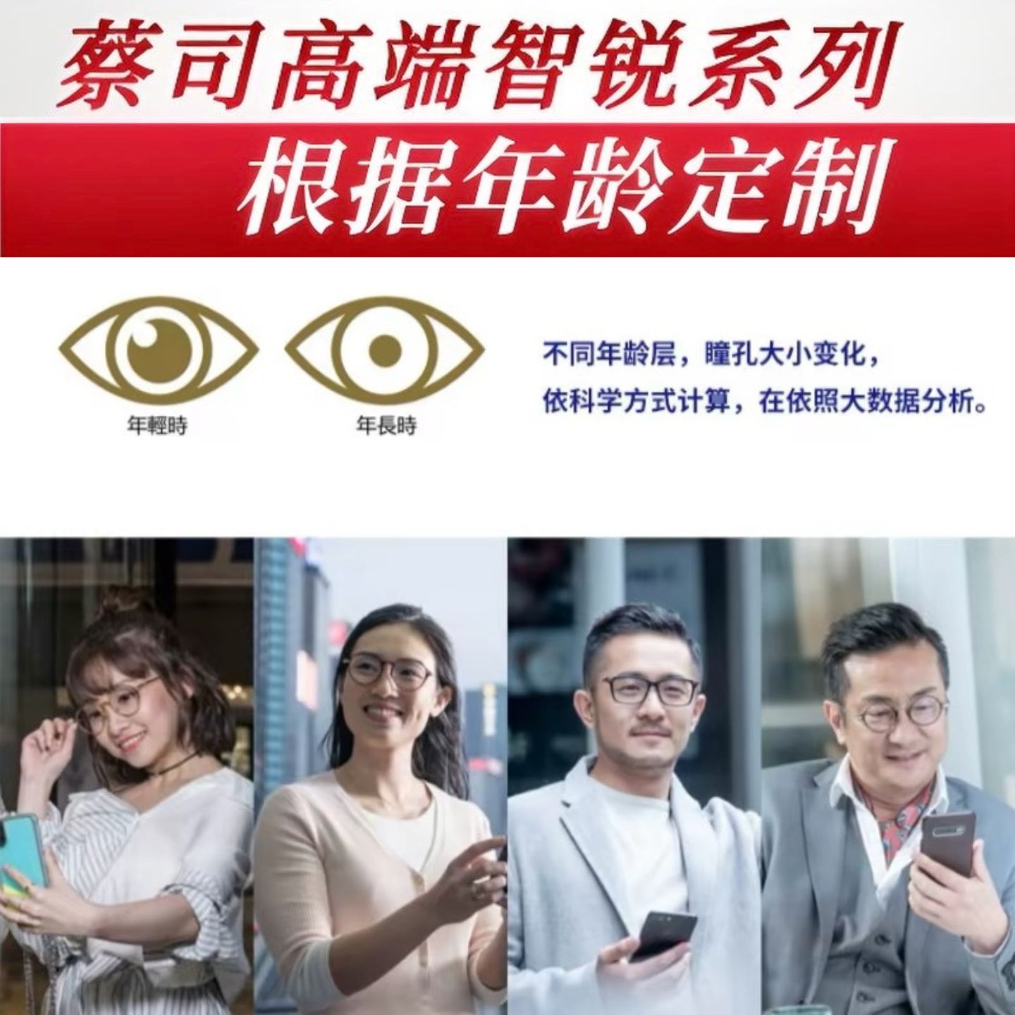 蔡司智锐镜片根据年龄定制图片