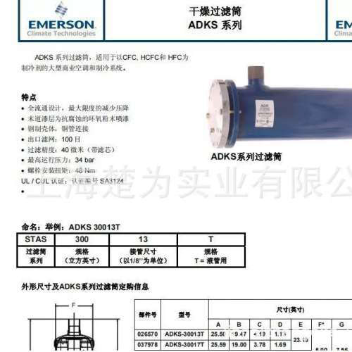 ADKS-30013T ADKS-30017T ADKS-40017T ADKS-40021T STAS-14413T
