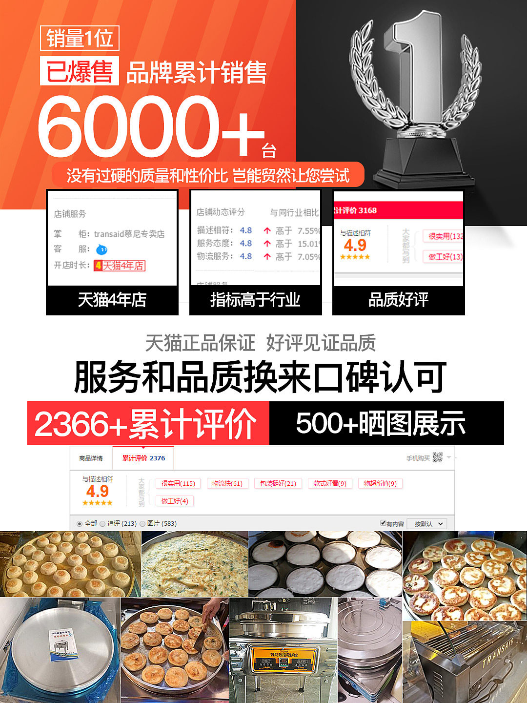 电饼铛商用酱香饼烤饼机双面大型电饼档烤饼炉煎饼锅千层饼烙饼机
