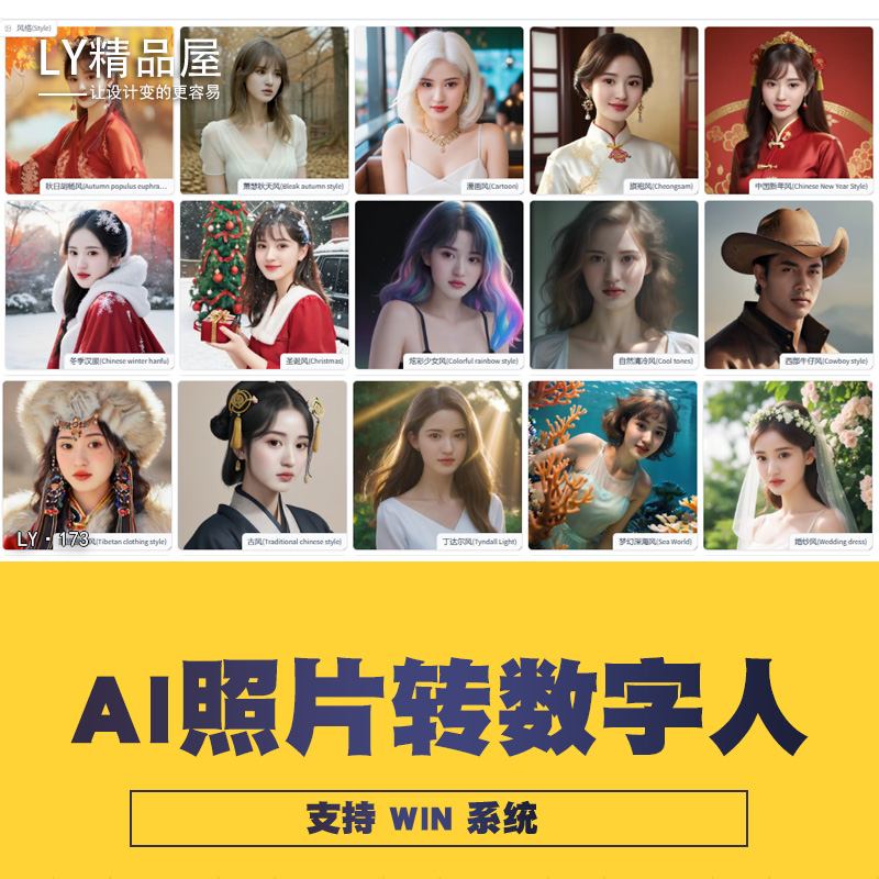 ai形象克隆风格写真绘画虚拟试衣图片说话数字人对口型