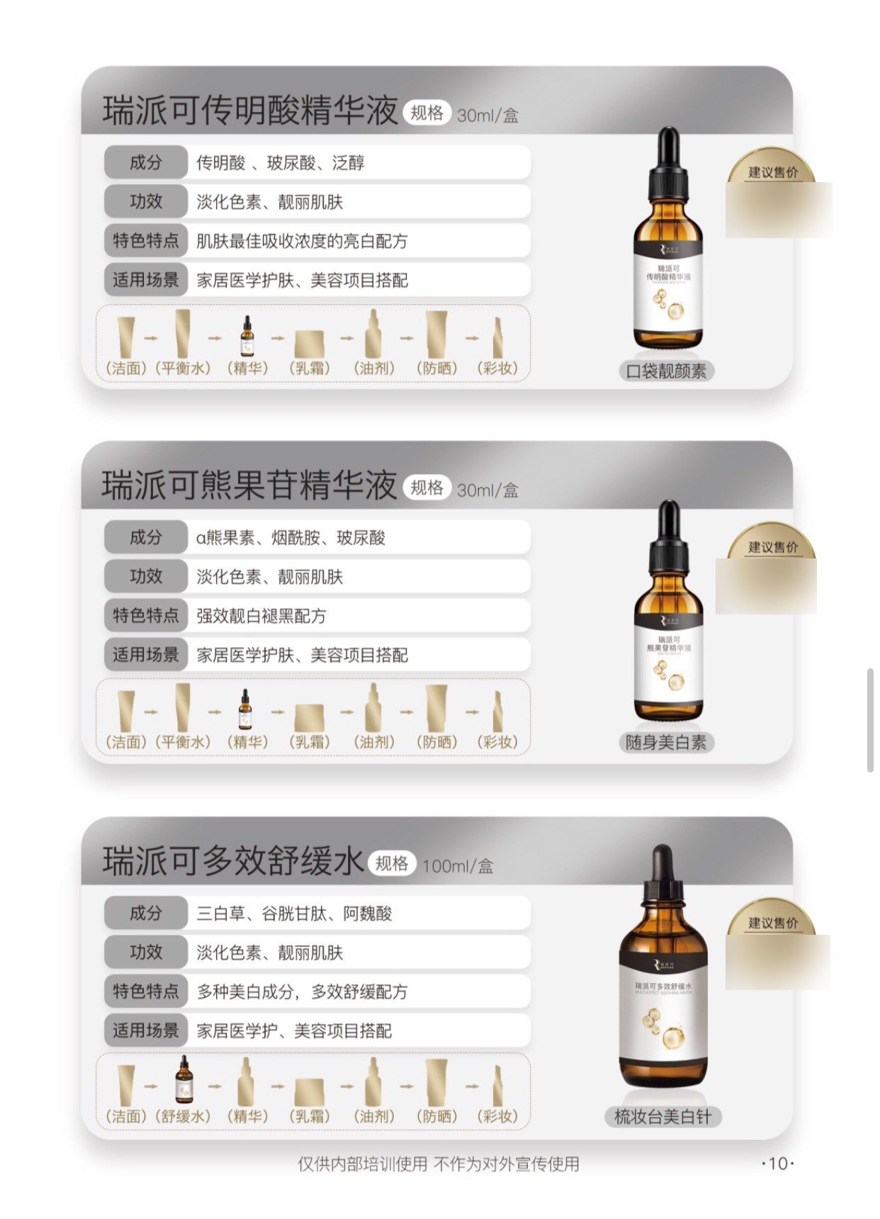 瑞派可护肤咨询有优惠/传明酸精华液/熊果苷精华液/舒缓精华液图片