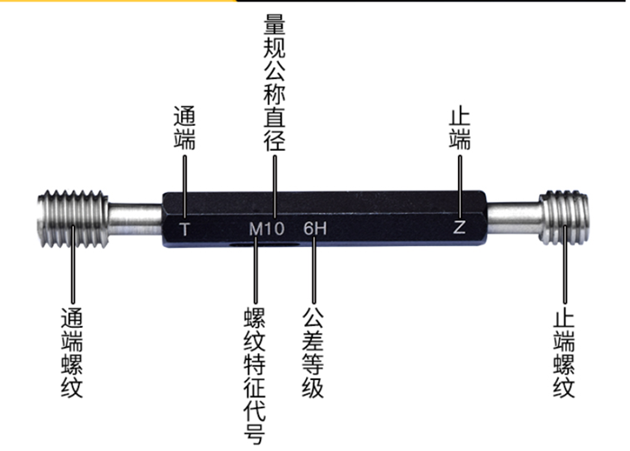 M1-12螺纹塞规通止规牙规环规6H标准双头