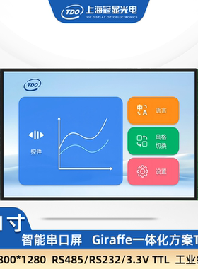 AWE展会款  冠显10.1寸串口触摸屏CAN/485/232/3.3VTTL/POE工业级