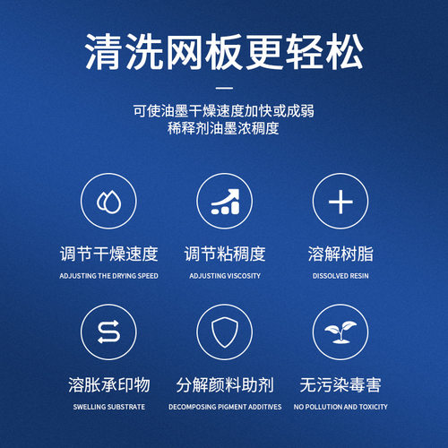 供应香型783丝印油墨洗网水开油水油墨稀释剂丝网印刷油墨开孔剂