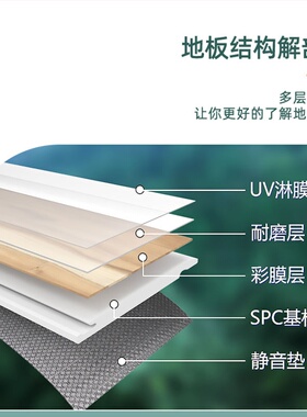 SPC石塑锁扣地板绿色环保防水防滑防火阻燃耐磨耐刮石塑地板样品