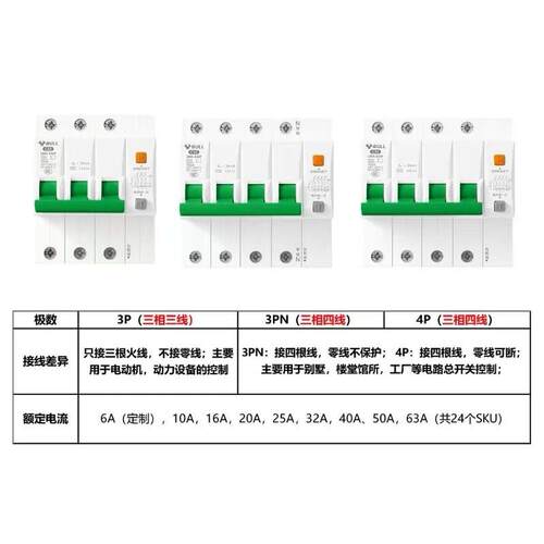 LDM1-63A80A125A漏电保护器