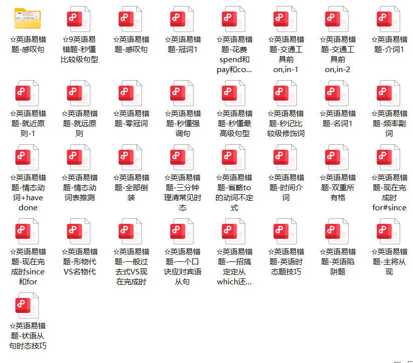 电子版英语易错题知识点可打印感叹号比较句