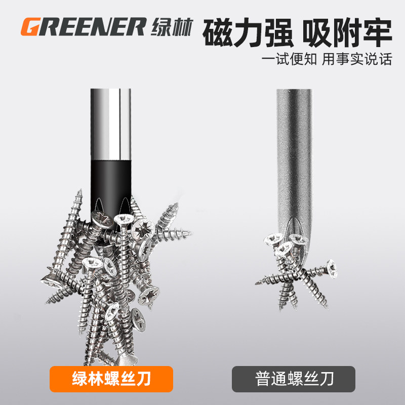 绿林螺丝刀2件套装十字一字起子小梅花改锥超硬工业级强磁螺丝批