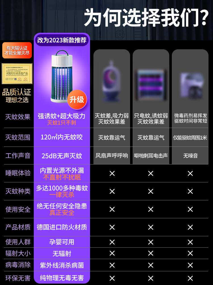 灭蚊灯神器家用驱蚊器室内卧室电子捕杀抓防蚊子除虫诱捕抓灭蝇吸