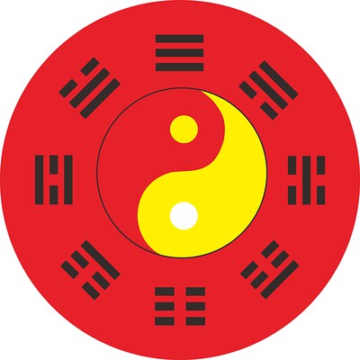 玄关家居装饰画周易经先天八卦太极图 镇旺宅调风水学习挂图