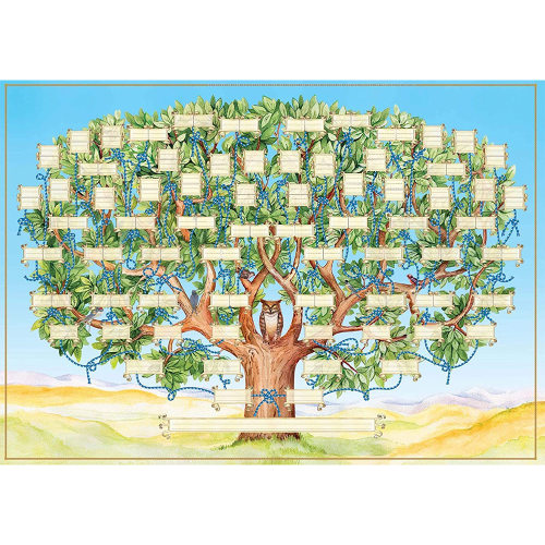 Amazon Historical Family Tree Hanging Painting Handwritten