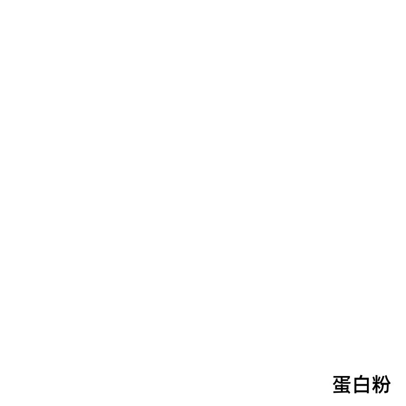 九芝堂-膳黄金牌多种维生素蛋白粉500g