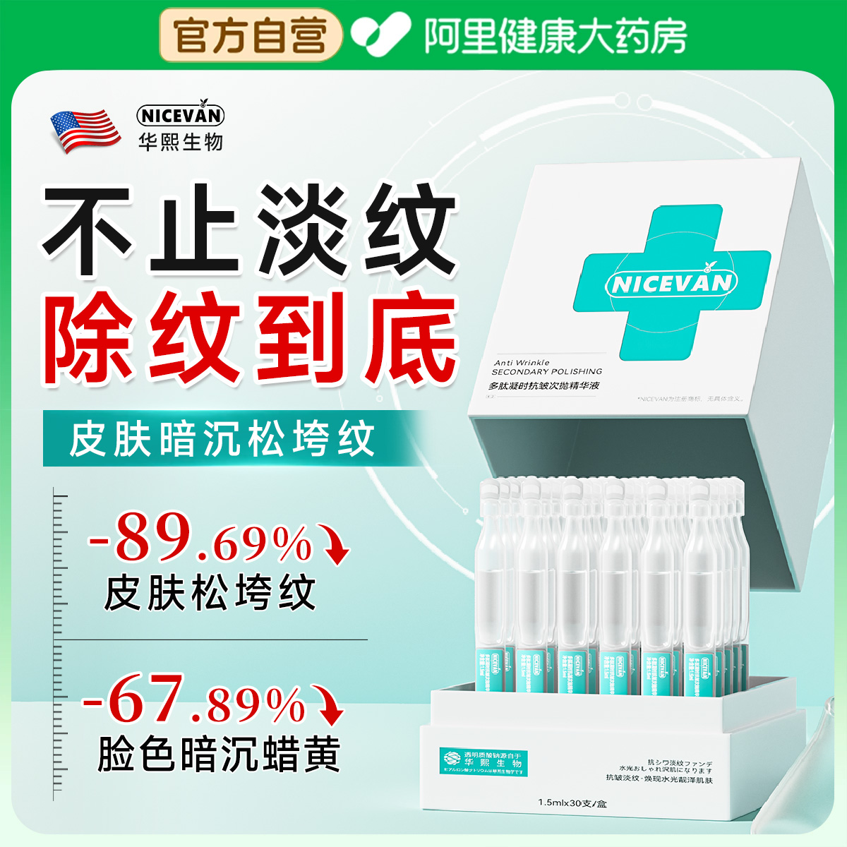 【美国黑科技】3天逆龄肌肤