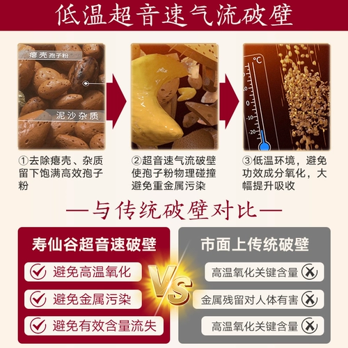 Shouxian Valley Broken Ganoderma Spore Powder 90 упаковок для повышения иммунитета, официальный флагманский магазин органической Ganoderma, питание и кондиционирование