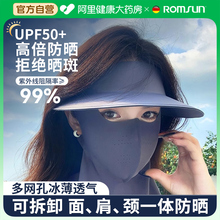 防晒面罩带帽檐可拆卸女士夏全脸防紫外线护颈口罩骑车黑胶帽一体