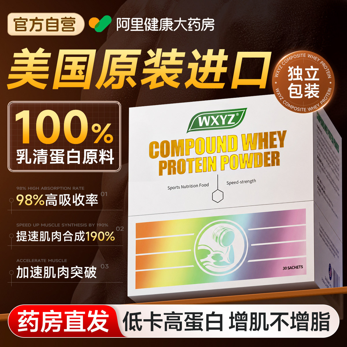 美国进口乳清蛋白粉健身增肌分离瘦人瘦子专用增重男官方旗舰店