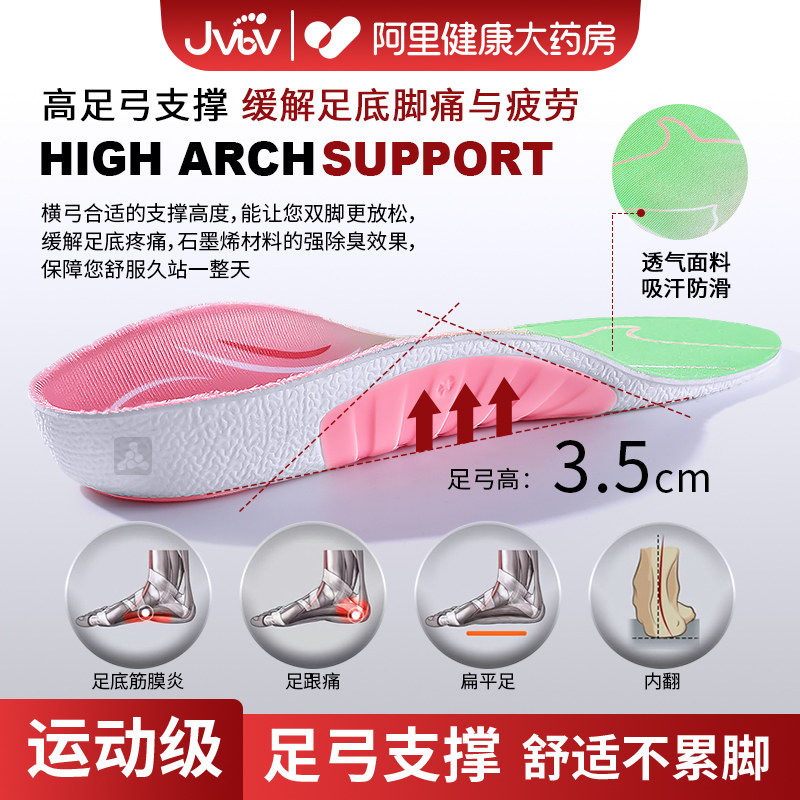 足弓支撑鞋垫女扁平足矫正图片