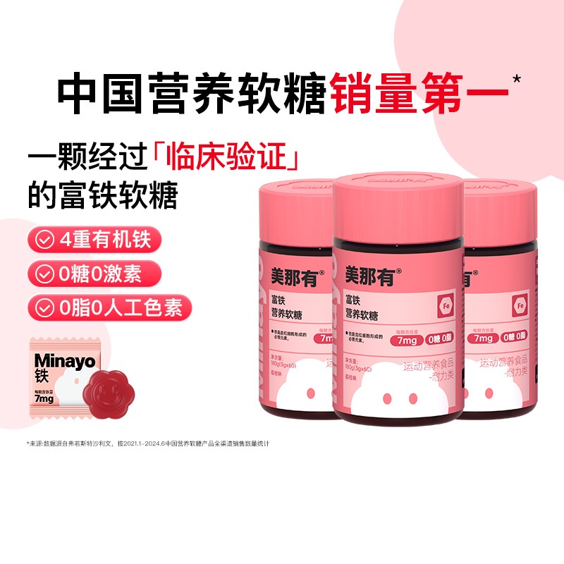 Minayo富铁软糖女性孕妇