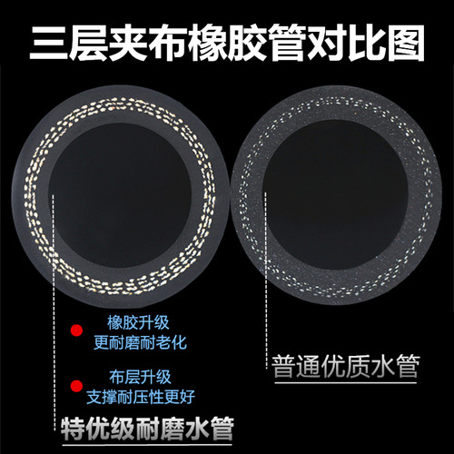 促销高压黑色耐压夹布耐磨橡胶管黑胶管6分1寸胶管水管软管50软管