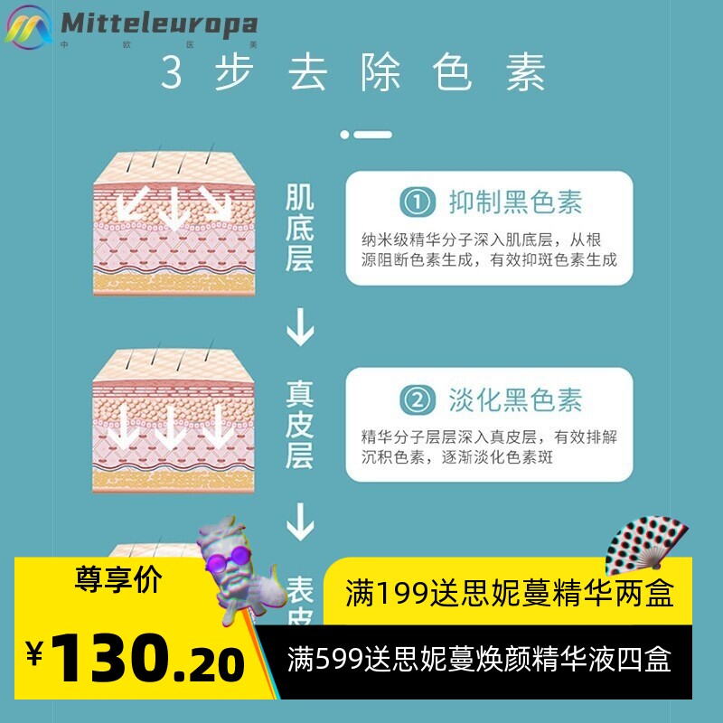 美容院国妆特字美白祛斑霜强效套盒 淡斑精华液祛斑面霜套装