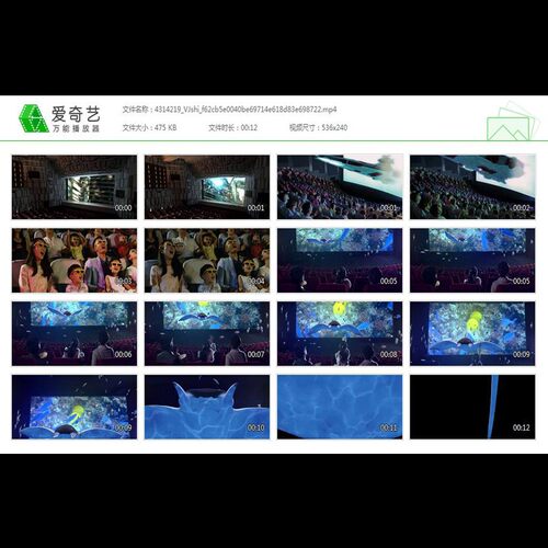 三维影厅巨幕观众3d眼镜看电影大屏幕视频素材