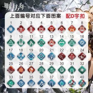 明日方舟钥匙扣萨米肉鸽密文板游戏周边亚克力背包挂件送朋友礼物