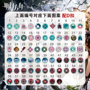 明日方舟钥匙扣界园通宝投币游戏周边亚克力挂件背包挂饰朋友礼物