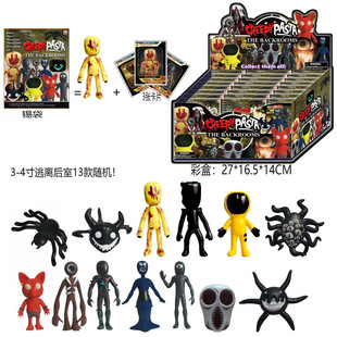 逃离大门盲袋盲盒后室手办公仔带doors门中惊魂蜘蛛多眼触手黑球