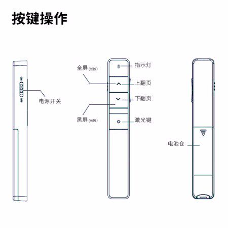 360度演讲笔得力课件教鞭