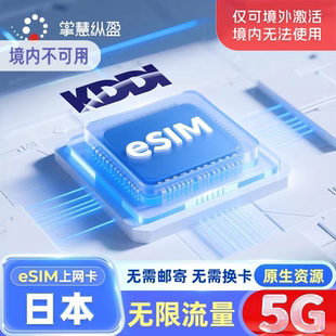 日本5G无限流量KDDI原生上网卡AU手机电话旅游本地IP北海道 eSim