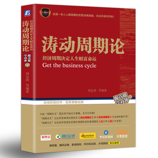 经济周期决定人生财富命运 涛动周期论 回避系统风险等灰犀牛 宏观对冲 经济金融历史